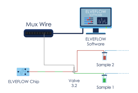 MUXWIRE-SCKETCH21_large.png