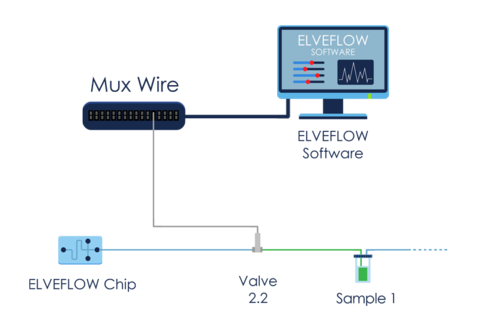 MUXWIRE-SCKETCH_large.png