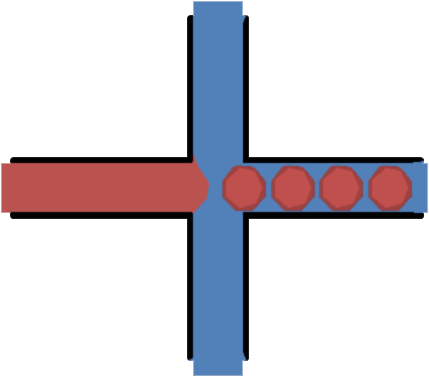 microfluidic flow focusing cross junction.png