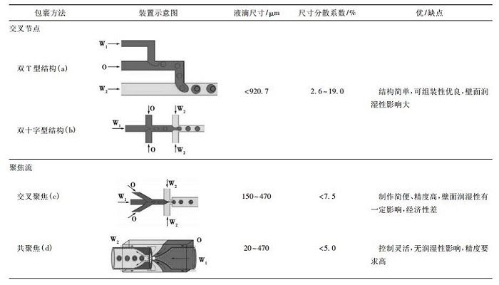 comparisonchart.JPG