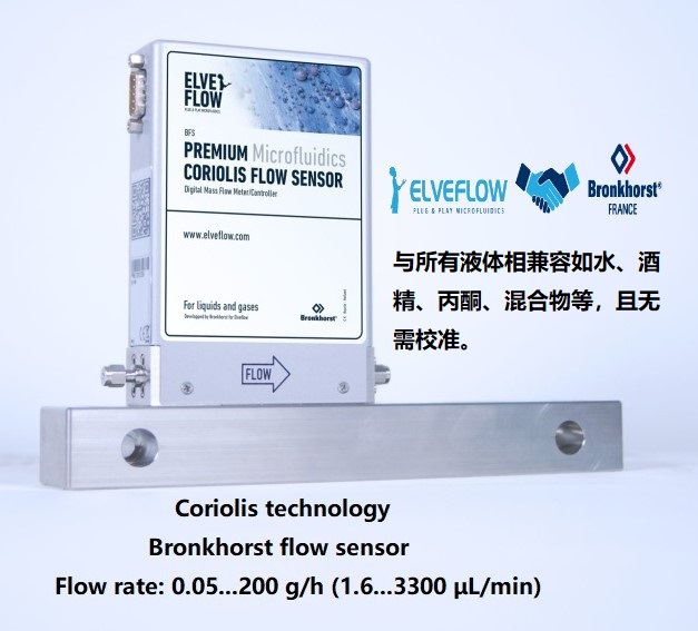 01_BFS_Coriolis_flow_rate_sensor_03_ETIQUETTE_ELVEFLOW_MICROFLUIDICS-1024x682.jpg