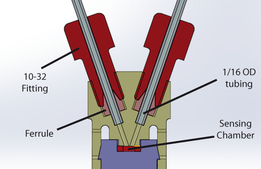 microfluidic-pressure-sensor-small-cut.png