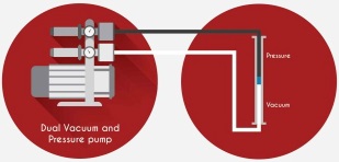 vacuum-and-pressure-pump-microfluidics-flow-contol.jpg