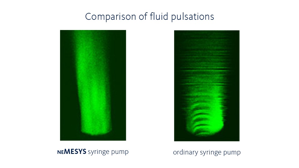 comparison-of-fluid-pulsation.jpg