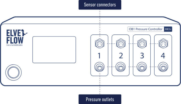 ELVEFLOW-PRESSURE-CONTROLLER-OUTLETS@2x-768x441.jpg