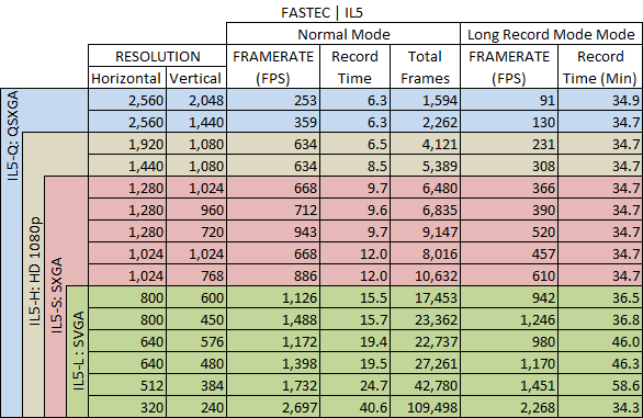 chart.png