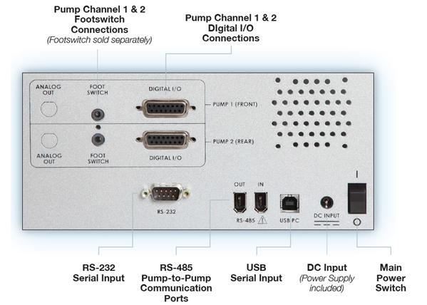 Microfluidic-HA-Pump33DDS-Brochure-tab-3_4b7bfd25-f7d3-4ea4-b141-50fbdfaab183_grande.jpg