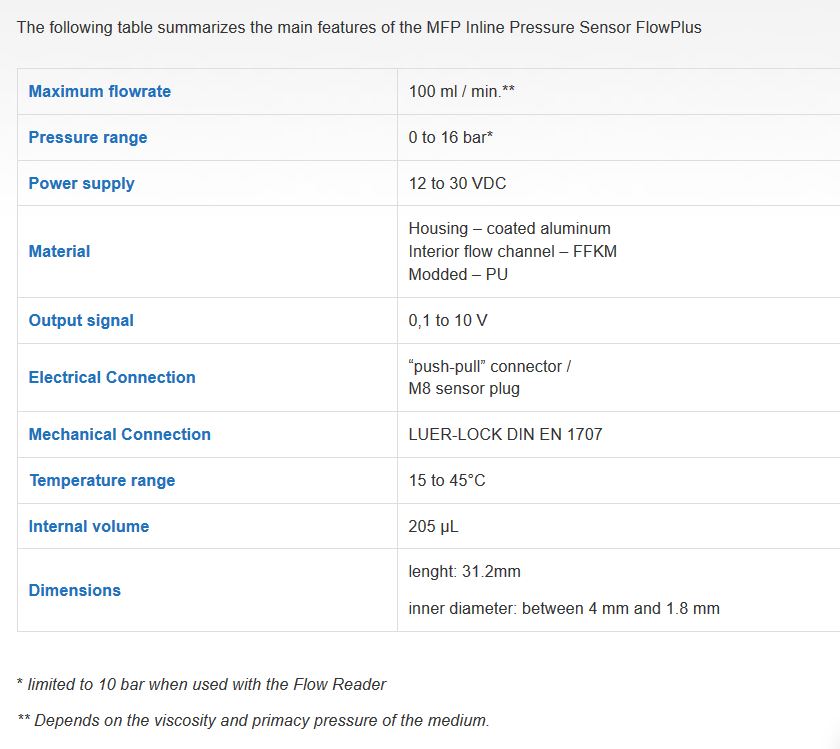 MFP在线sensor.JPG
