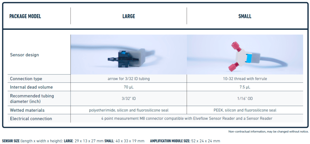 MPS_technical_specification_V2-1024x477.png